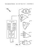 EYE-CONTROLLED USER INTERFACE diagram and image