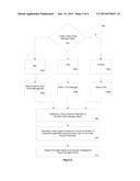 SYSTEMS AND METHODS FOR MAPPING MESSAGE CONTENTS TO VIRTUAL PHYSICAL     PROPERTIES FOR VIBROTACTILE MESSAGING diagram and image