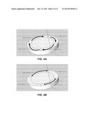 WRISTBAND HAVING A USER INTERFACE AND METHOD OF USING THEREOF diagram and image