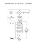 Application for Controlling Auto Scroll of Content as a Function of     Tilting the Device diagram and image