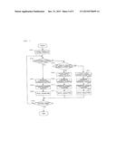 TERMINAL DEVICE diagram and image