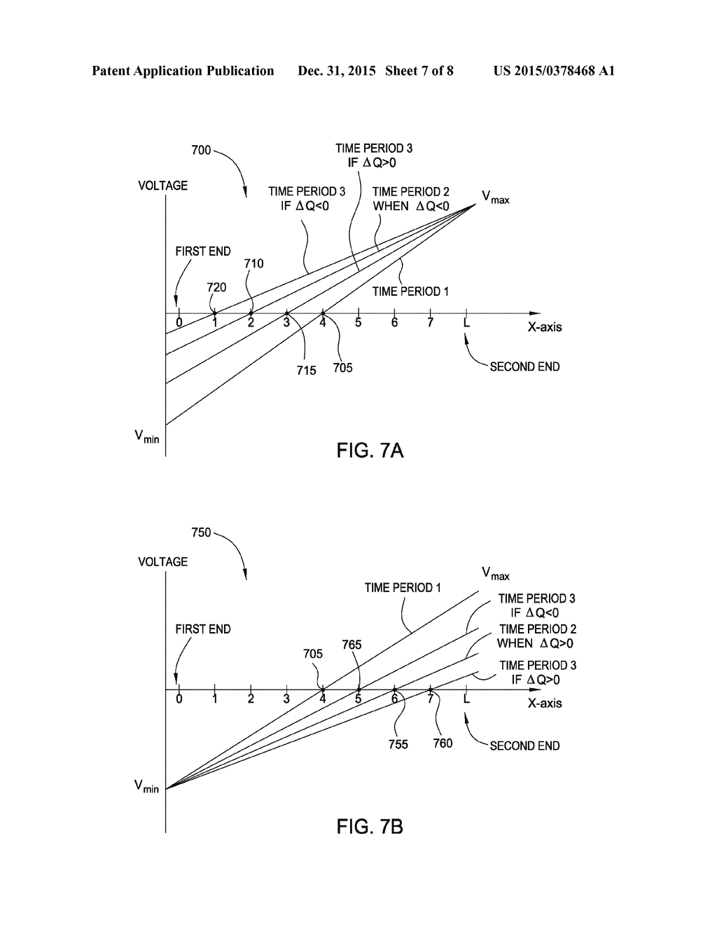 TECHNIQUES TO DETERMINE X-POSITION IN GRADIENT SENSORS - diagram, schematic, and image 08