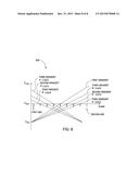 TECHNIQUES TO DETERMINE X-POSITION IN GRADIENT SENSORS diagram and image