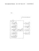 ELECTRONIC APPARATUS AND INFORMATION PROCESSING SYSTEM diagram and image