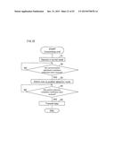 ELECTRONIC APPARATUS AND INFORMATION PROCESSING SYSTEM diagram and image