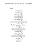 ELECTRONIC APPARATUS AND INFORMATION PROCESSING SYSTEM diagram and image