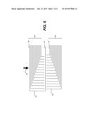 MICRO-WIRE ELECTRODES HAVING DIFFERENT SPATIAL RESOLUTIONS diagram and image