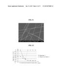 TRANSPARENT CONDUCTIVE LAYER, METHOD FOR MANUFACTURING THE SAME AND     DISPLAY DEVICE INCLUDING THE SAME diagram and image