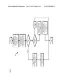 GENERATING DEVICE INPUT USING VIBRATIONS FROM SURFACE FEATURES diagram and image