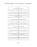 Recording Method, Apparatus, System, and Computer-readable Media of Touch     Information Timing diagram and image