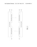 TOUCH COMMUNICATIONS CONNECTION ESTABLISHING METHOD AND TOUCH PANEL DEVICE diagram and image