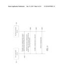 TOUCH COMMUNICATIONS CONNECTION ESTABLISHING METHOD AND TOUCH PANEL DEVICE diagram and image