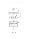 TOUCH COMMUNICATIONS CONNECTION ESTABLISHING METHOD AND TOUCH PANEL DEVICE diagram and image