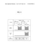 Display Device with Integrated Touch Screen diagram and image