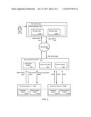 Integration of User Interface Technologies diagram and image