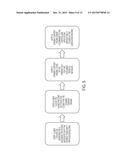 System and Method for Content Management diagram and image