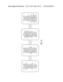 System and Method for Content Management diagram and image