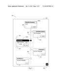 CHAIN LAYOUT FOR DISPLAYING HIERARCHICAL DATA diagram and image