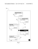 CHAIN LAYOUT FOR DISPLAYING HIERARCHICAL DATA diagram and image