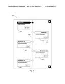 CHAIN LAYOUT FOR DISPLAYING HIERARCHICAL DATA diagram and image