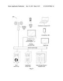 CHAIN LAYOUT FOR DISPLAYING HIERARCHICAL DATA diagram and image