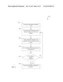 COMPUTER METHOD, SYSTEM AND PRODUCT FOR PLAYLIST CONTROL USING MEDIA SPOTS     HAVING INTELLIGENT CONTENT diagram and image