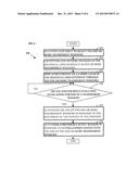 MANAGING TRANSPARENT WINDOWS diagram and image