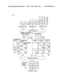 STORAGE APPARATUS AND METHOD FOR CONTROLLING STORAGE APPARATUS diagram and image