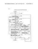 STORAGE APPARATUS AND METHOD FOR CONTROLLING STORAGE APPARATUS diagram and image