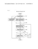 STORAGE APPARATUS AND METHOD FOR CONTROLLING STORAGE APPARATUS diagram and image