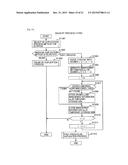 STORAGE APPARATUS AND METHOD FOR CONTROLLING STORAGE APPARATUS diagram and image