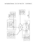 ADJUSTING TIMING OF STORING DATA IN A DISPERSED STORAGE NETWORK diagram and image