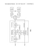 ADJUSTING TIMING OF STORING DATA IN A DISPERSED STORAGE NETWORK diagram and image