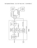 ADJUSTING TIMING OF STORING DATA IN A DISPERSED STORAGE NETWORK diagram and image