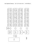 ADJUSTING TIMING OF STORING DATA IN A DISPERSED STORAGE NETWORK diagram and image