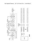 ADJUSTING TIMING OF STORING DATA IN A DISPERSED STORAGE NETWORK diagram and image