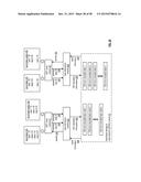 ADJUSTING TIMING OF STORING DATA IN A DISPERSED STORAGE NETWORK diagram and image