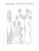 ADJUSTING TIMING OF STORING DATA IN A DISPERSED STORAGE NETWORK diagram and image