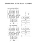 ADJUSTING TIMING OF STORING DATA IN A DISPERSED STORAGE NETWORK diagram and image