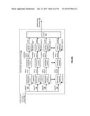 ADJUSTING TIMING OF STORING DATA IN A DISPERSED STORAGE NETWORK diagram and image