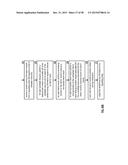 ADJUSTING TIMING OF STORING DATA IN A DISPERSED STORAGE NETWORK diagram and image