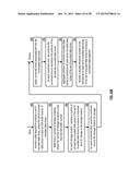 ADJUSTING TIMING OF STORING DATA IN A DISPERSED STORAGE NETWORK diagram and image