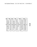 ADJUSTING TIMING OF STORING DATA IN A DISPERSED STORAGE NETWORK diagram and image