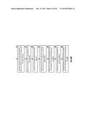 ADJUSTING TIMING OF STORING DATA IN A DISPERSED STORAGE NETWORK diagram and image