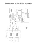 MIGRATING ENCODED DATA SLICES IN A DISPERSED STORAGE NETWORK diagram and image