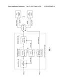 MIGRATING ENCODED DATA SLICES IN A DISPERSED STORAGE NETWORK diagram and image