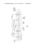 MIGRATING ENCODED DATA SLICES IN A DISPERSED STORAGE NETWORK diagram and image