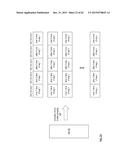 MIGRATING ENCODED DATA SLICES IN A DISPERSED STORAGE NETWORK diagram and image