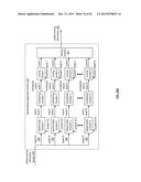 MIGRATING ENCODED DATA SLICES IN A DISPERSED STORAGE NETWORK diagram and image