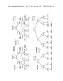 MIGRATING ENCODED DATA SLICES IN A DISPERSED STORAGE NETWORK diagram and image